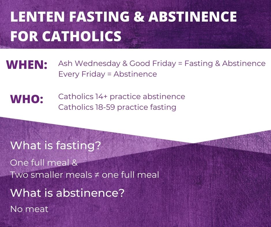 Lent Fasting and Abstinence guidelines  2021