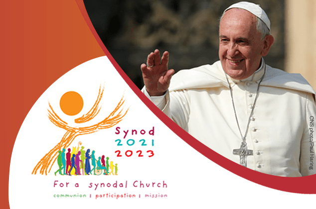 Synodal Process 2021 2023