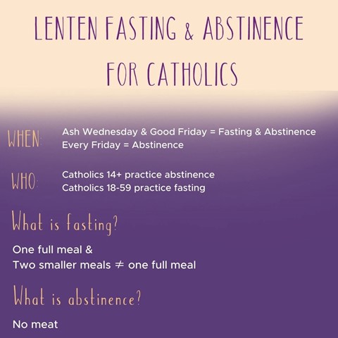 Fasting guidelines Lent 2022