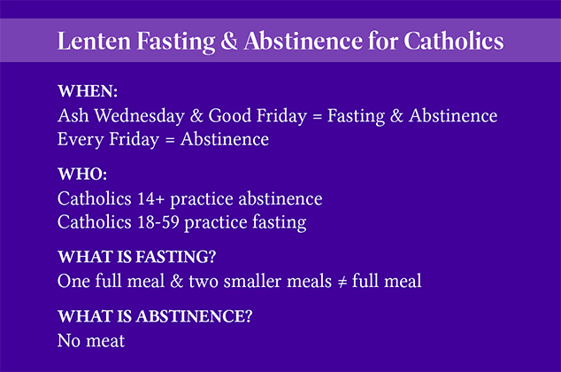 Lent fasting and abstinence 2025_I2-min