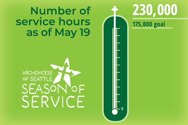 Season-of-Service-theremometer-May-19-2025_I2-min