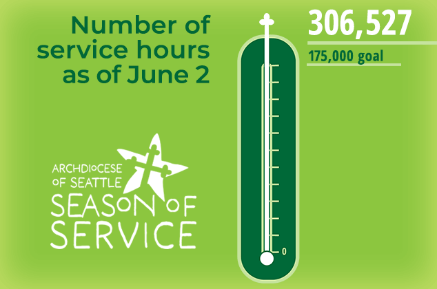 Season of Service thermometer final May 31 2025_I2-min